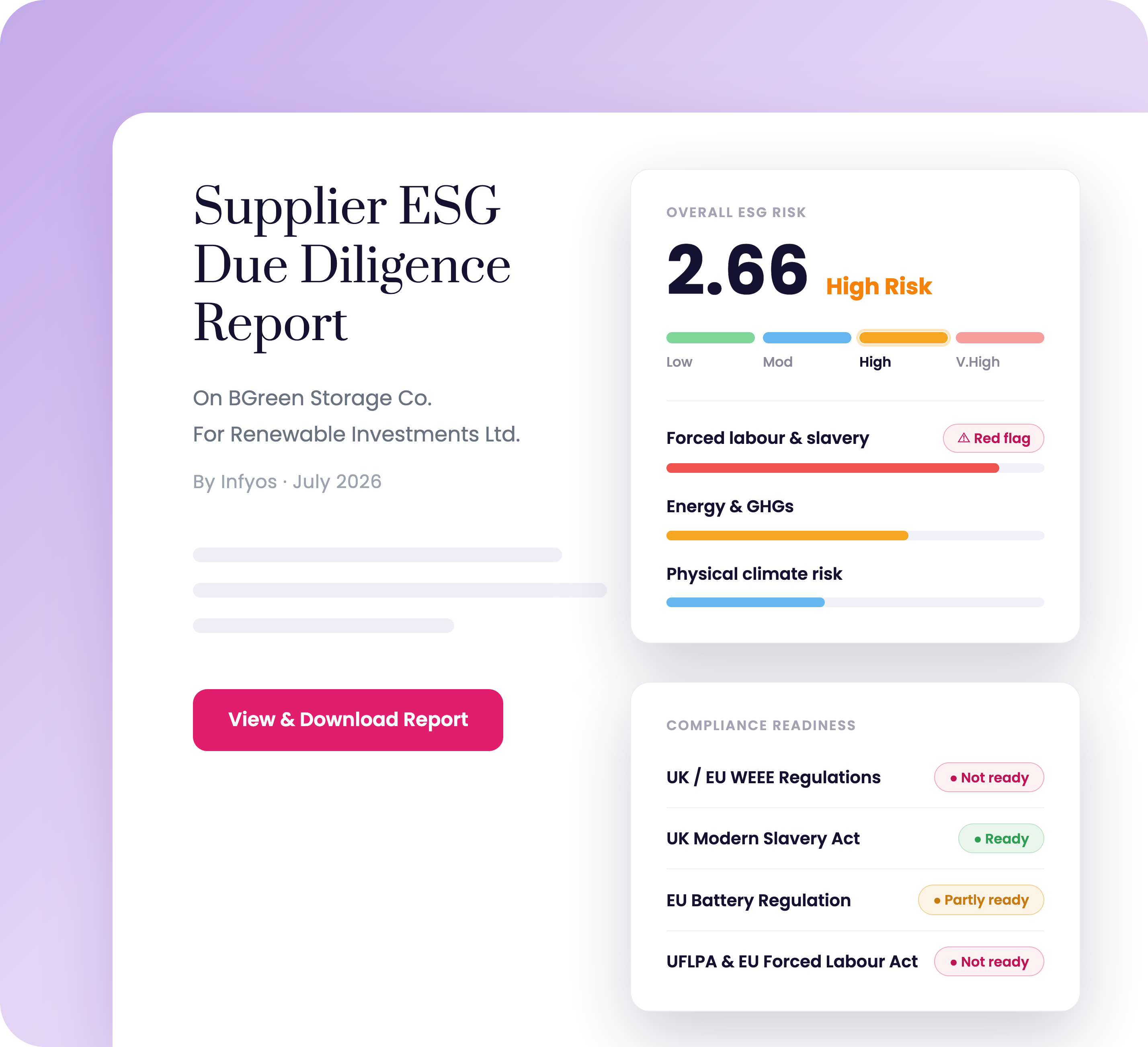 Infyos Supplier ESG Due Diligence Report showing an overall ESG risk score and compliance readiness against UK and EU regulations