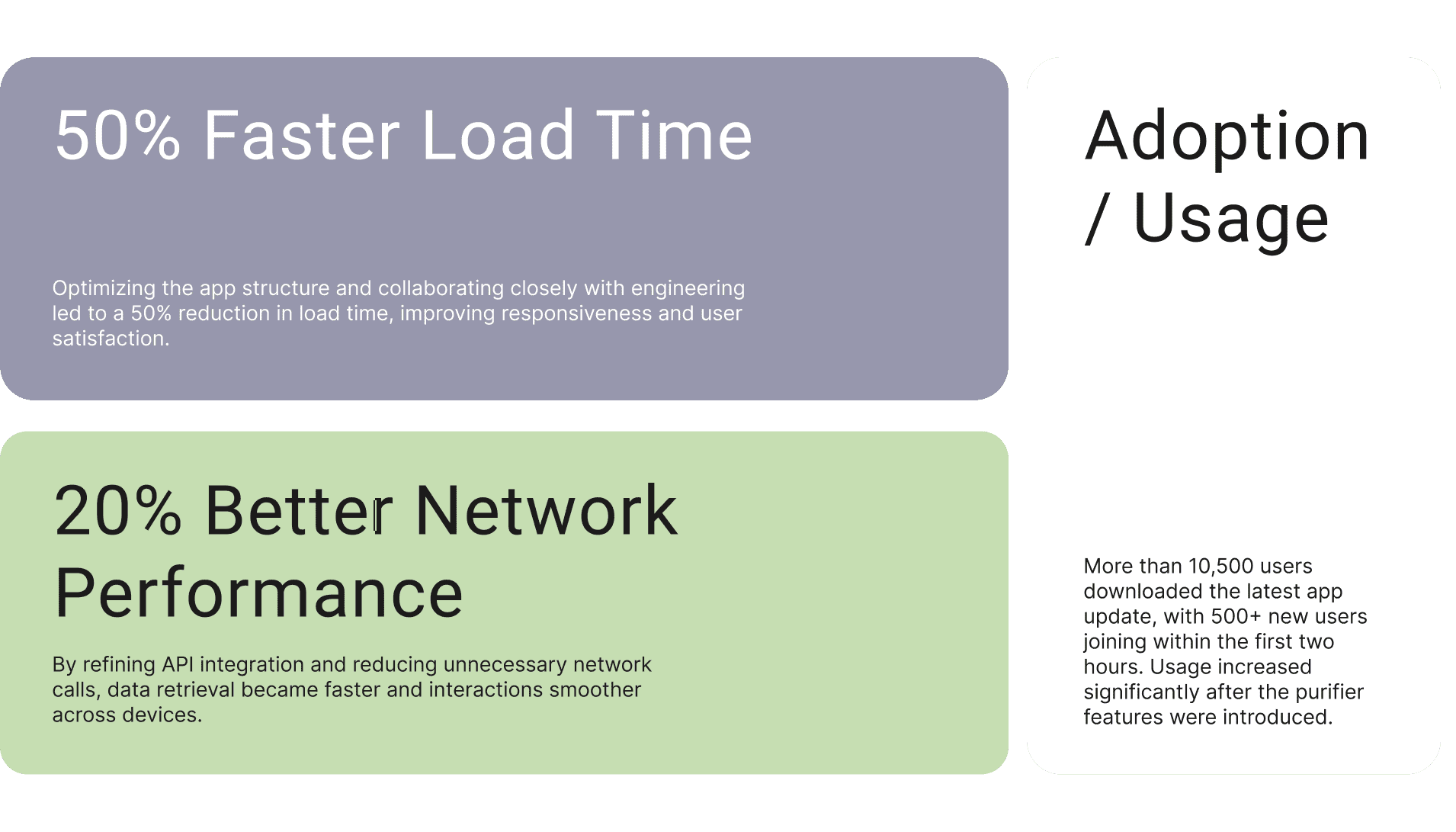 Some screenshot taken from the air purifier app