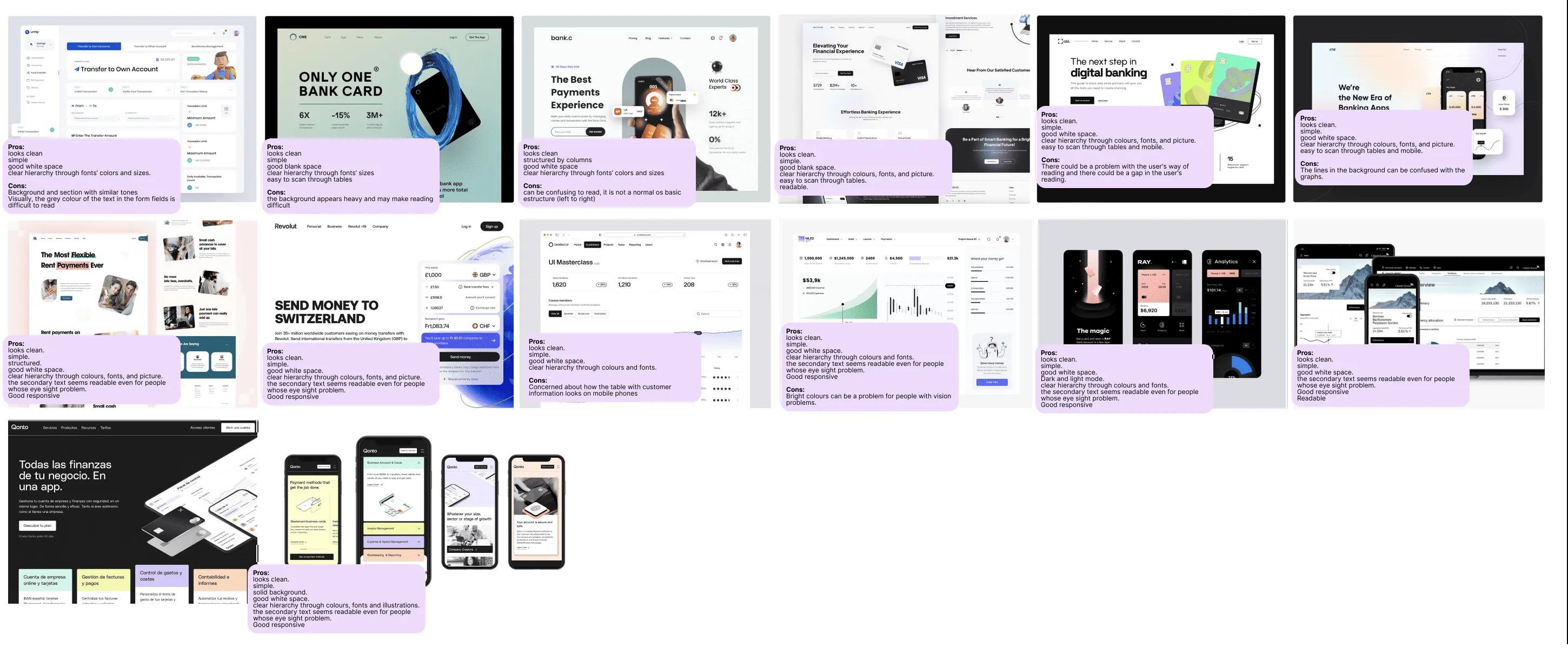 Reference for the wireframe