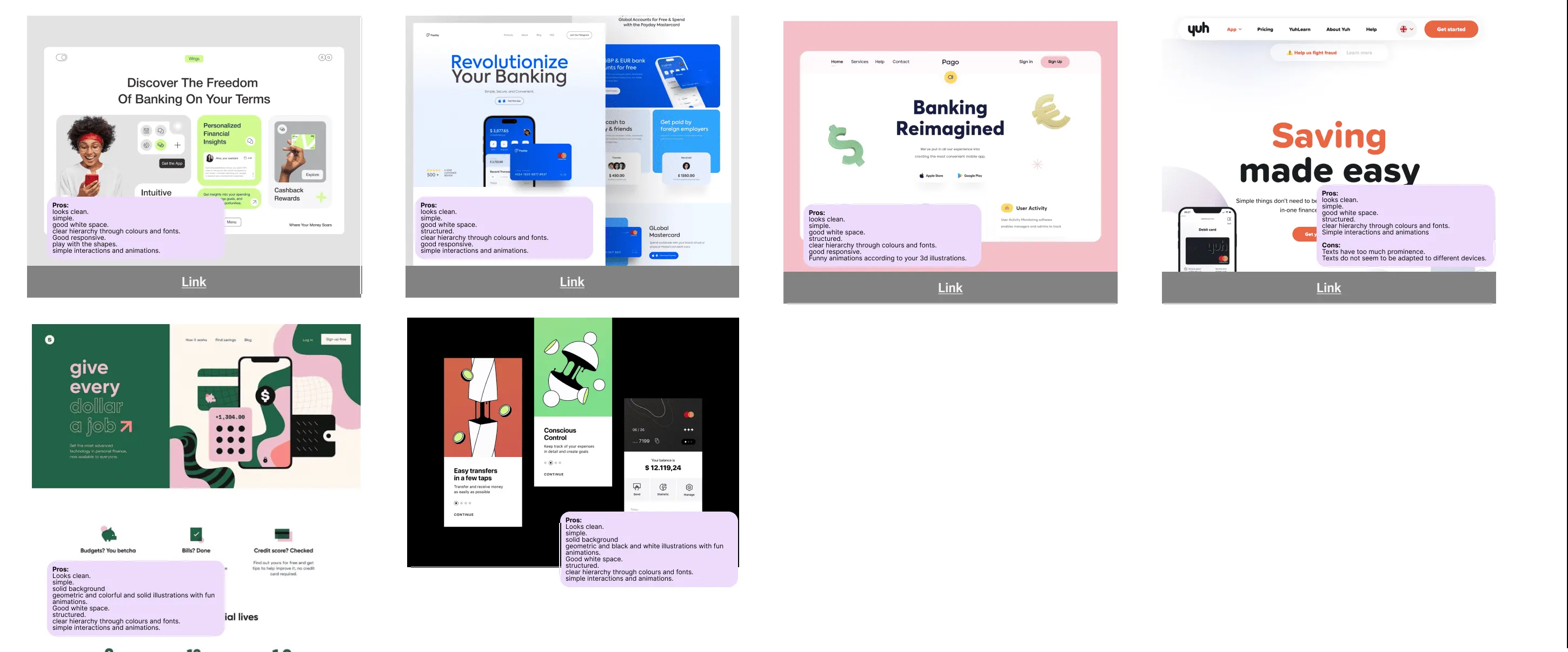 Reference for the wireframe