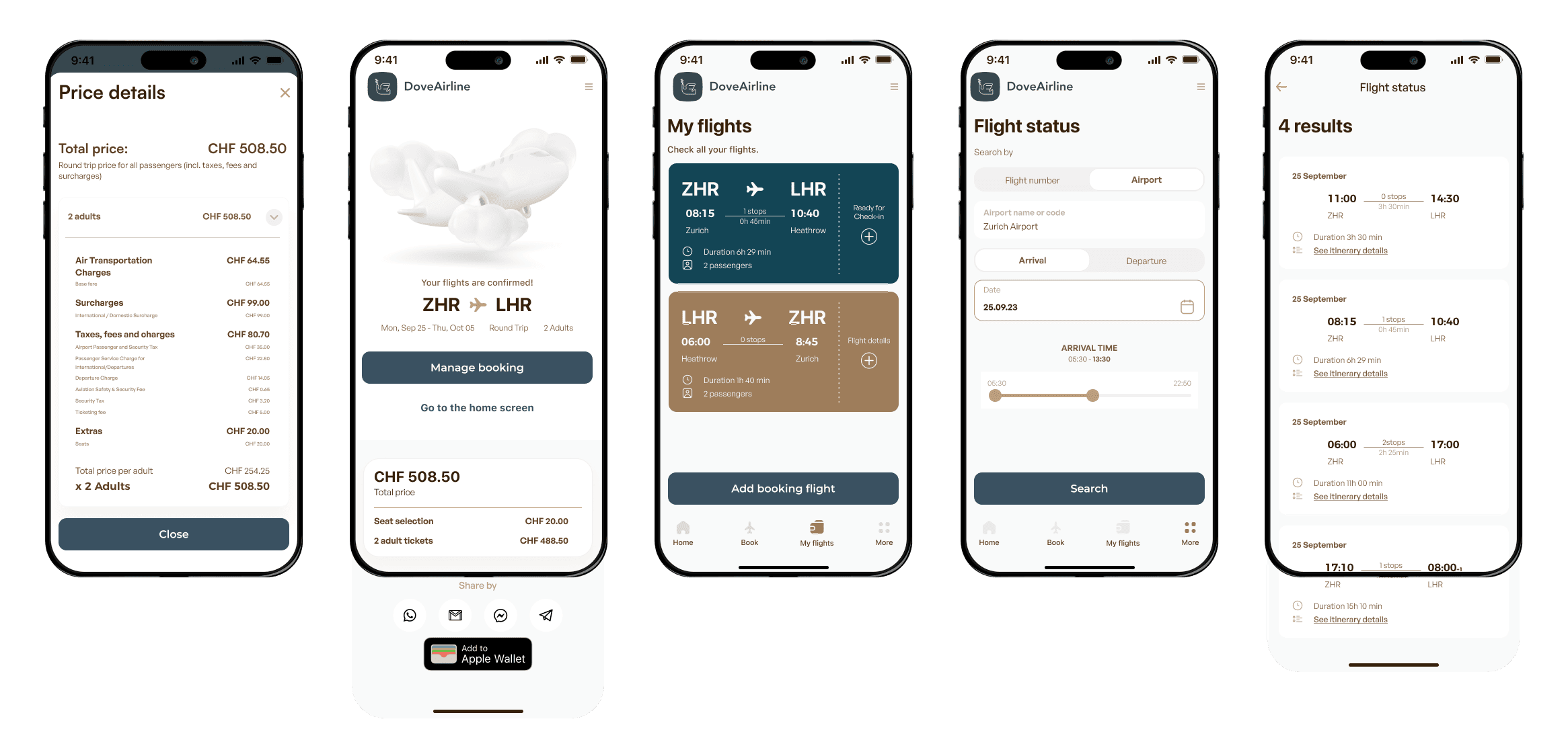 booking screen process