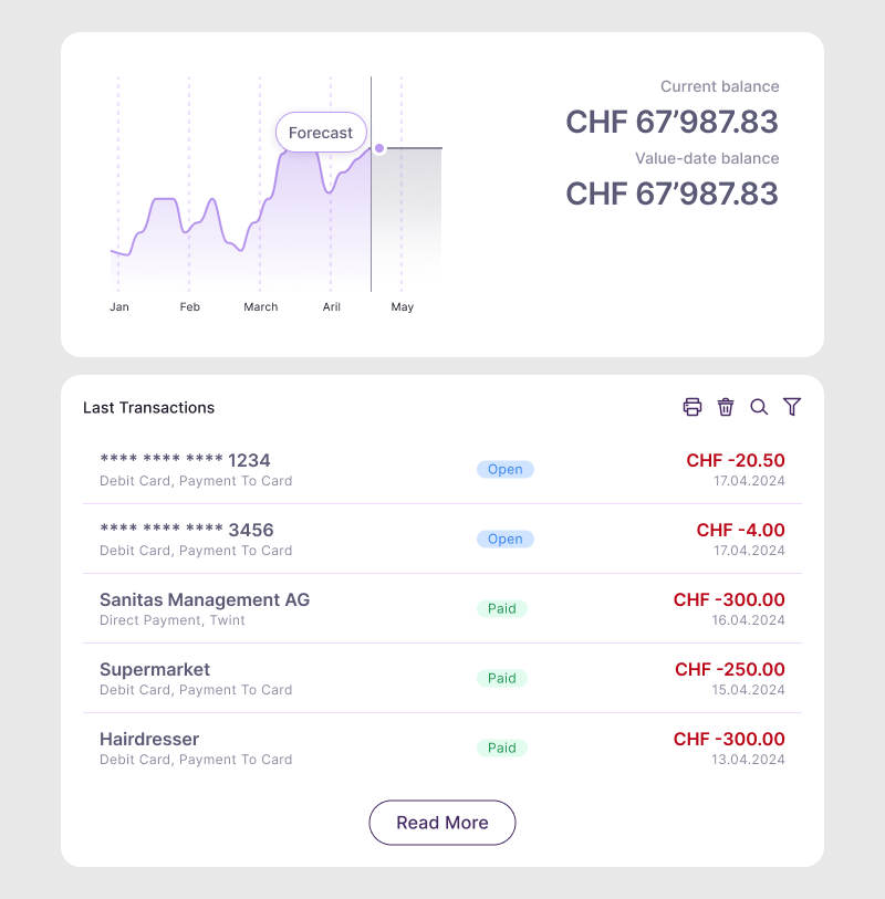 Bank account dashboard showing balance, forecast chart from Jan to May, and recent transaction list in CHF.