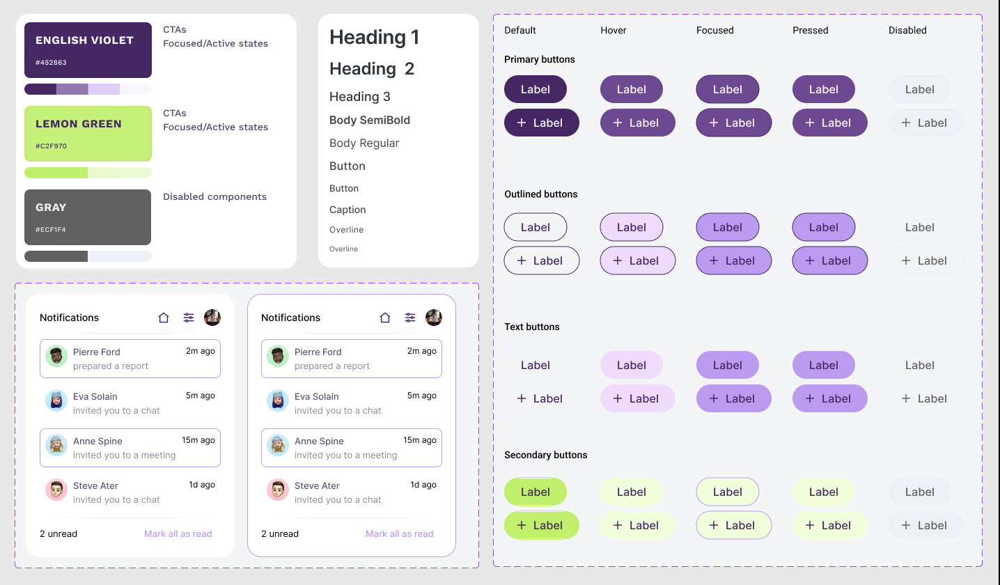 Design system UI with color swatches, typography styles, notification panels, and button states in purple, green, and gray.