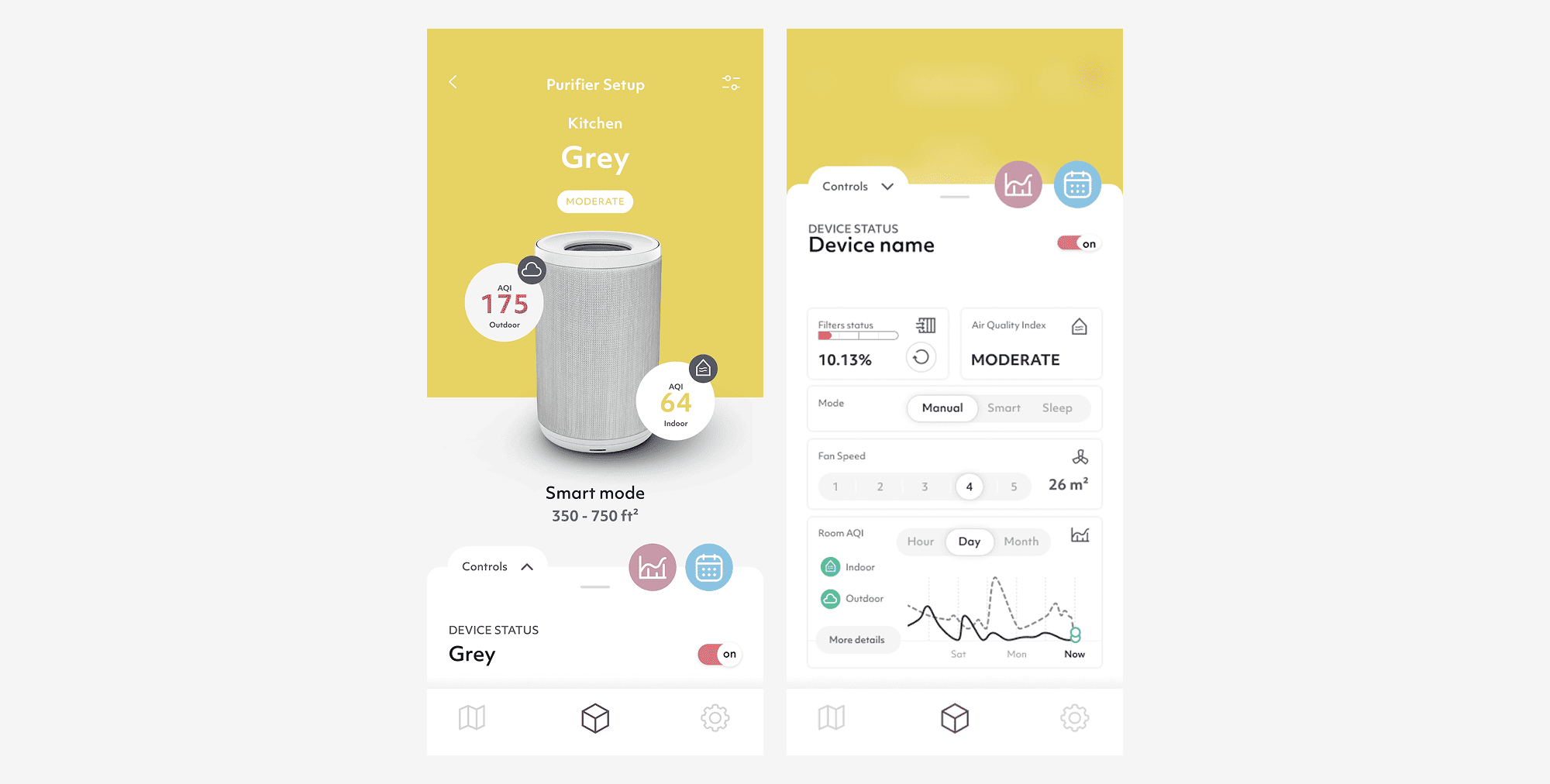 Smart purifier app screen showing kitchen air quality, device status, fan speed, and AQI graphs.