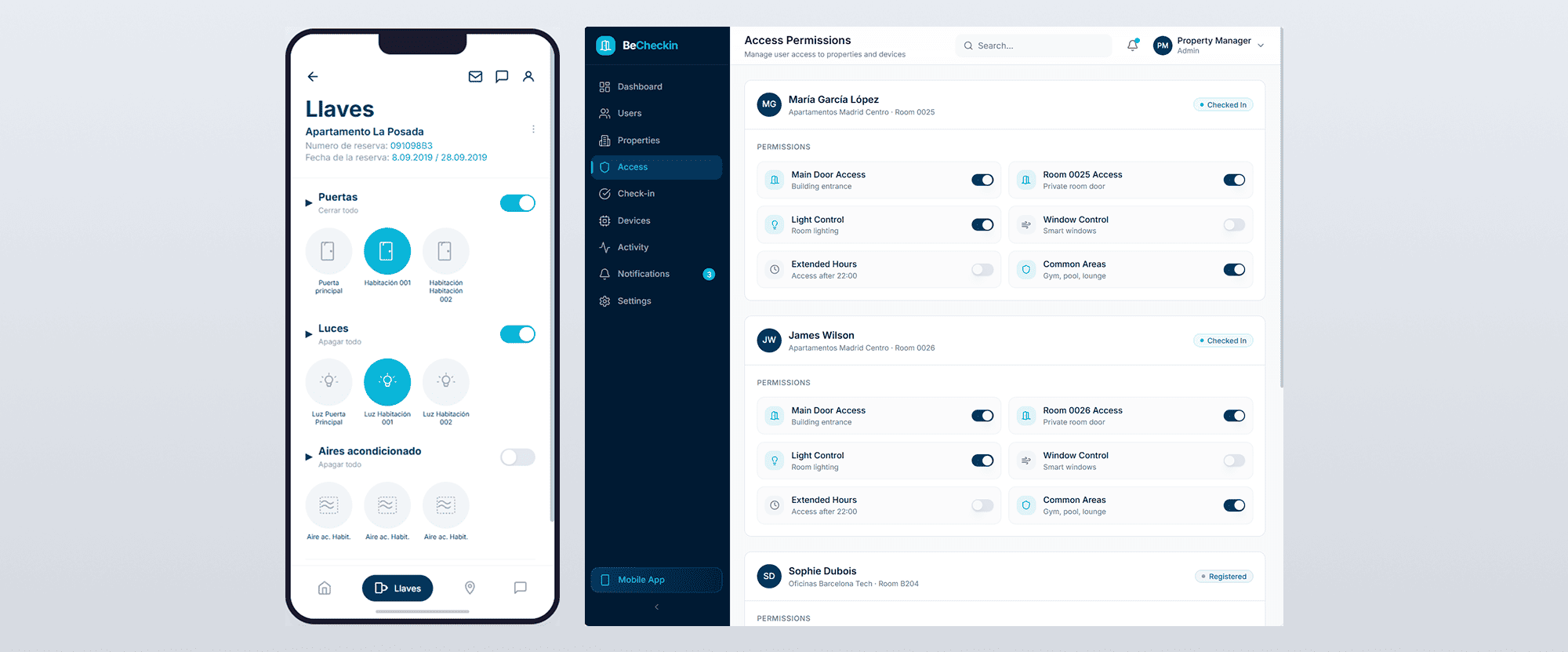Mobile app and web dashboard showing user access control to rooms, doors, lights, and air conditioning.
