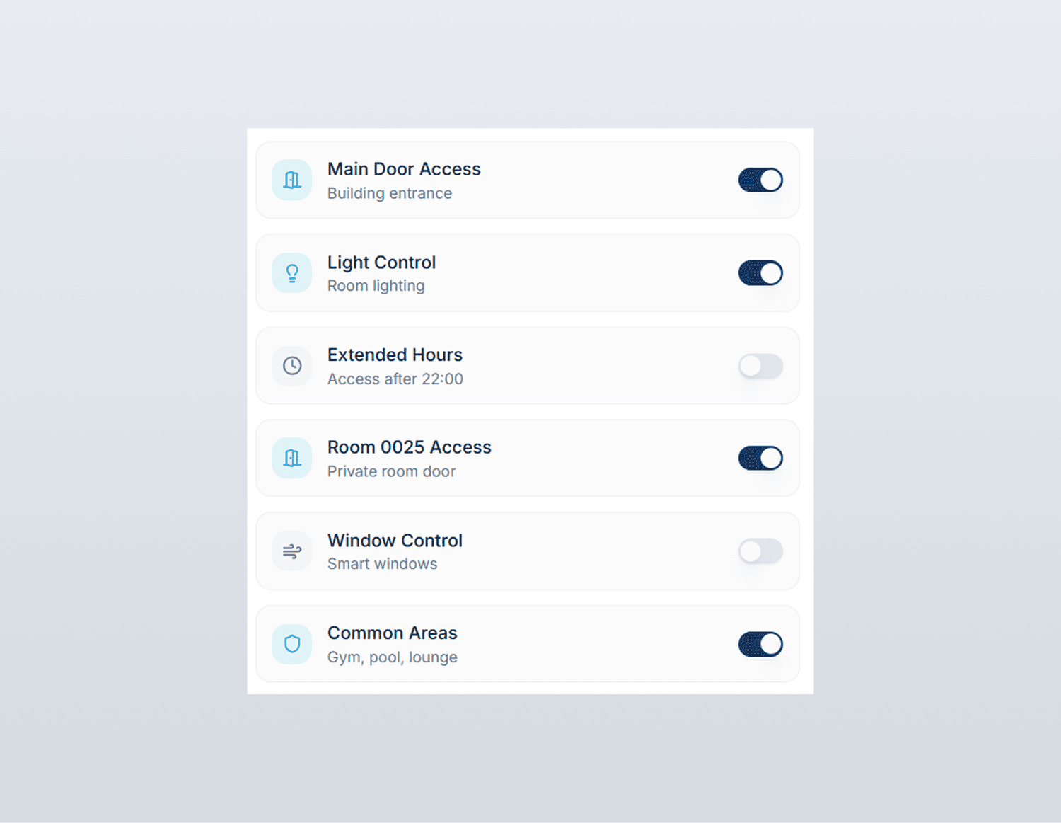Smart building access settings with toggles for doors, lights, windows, and common areas controls.