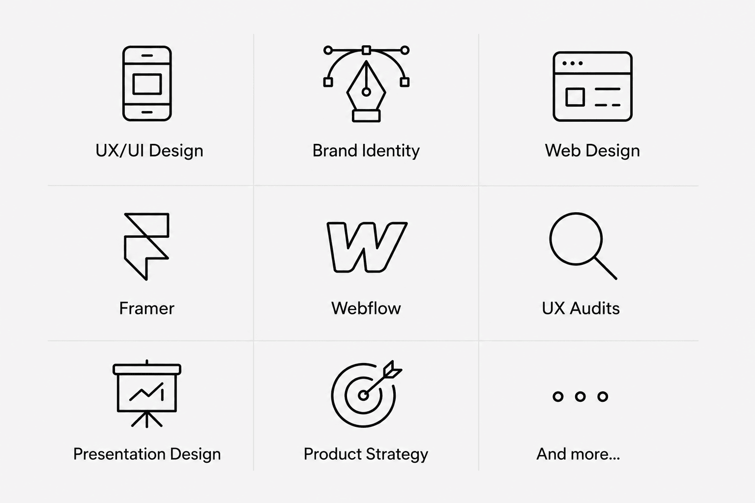 Grid of design services included in the Design Partner subscription, featuring UX/UI Design, Brand Identity, Web Design, Framer, Webflow, UX Audits, Presentation Design and Product Strategy.