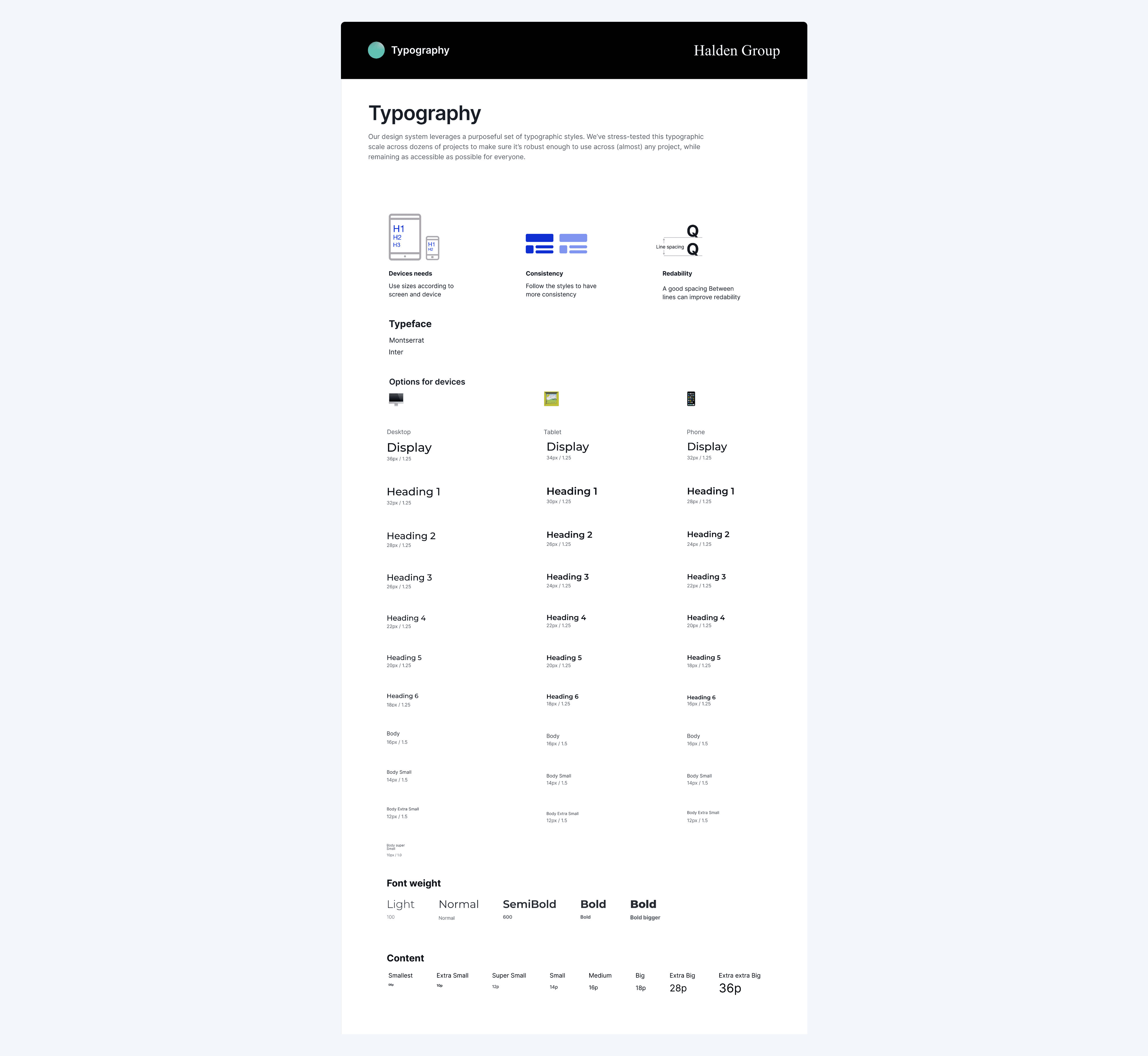 Typography system with responsive scales for desktop, tablet and mobile breakpoints.