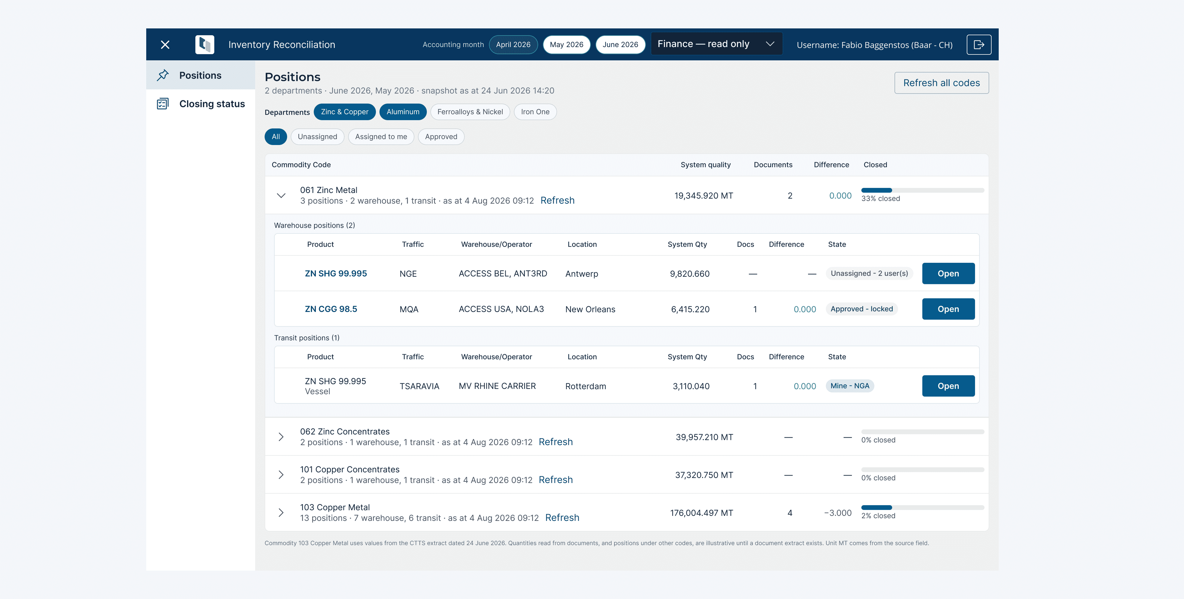 Layout grids showing responsive breakpoint configurations for desktop, tablet and mobile.