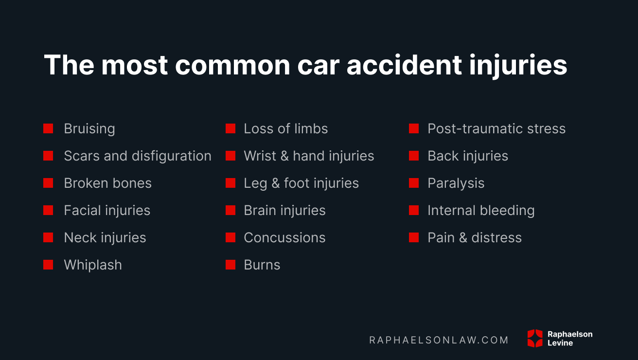 lista de lesiones comunes por accidentes de auto