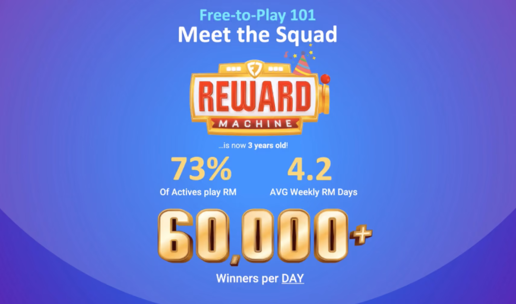 Reward Machine (FanDuel)