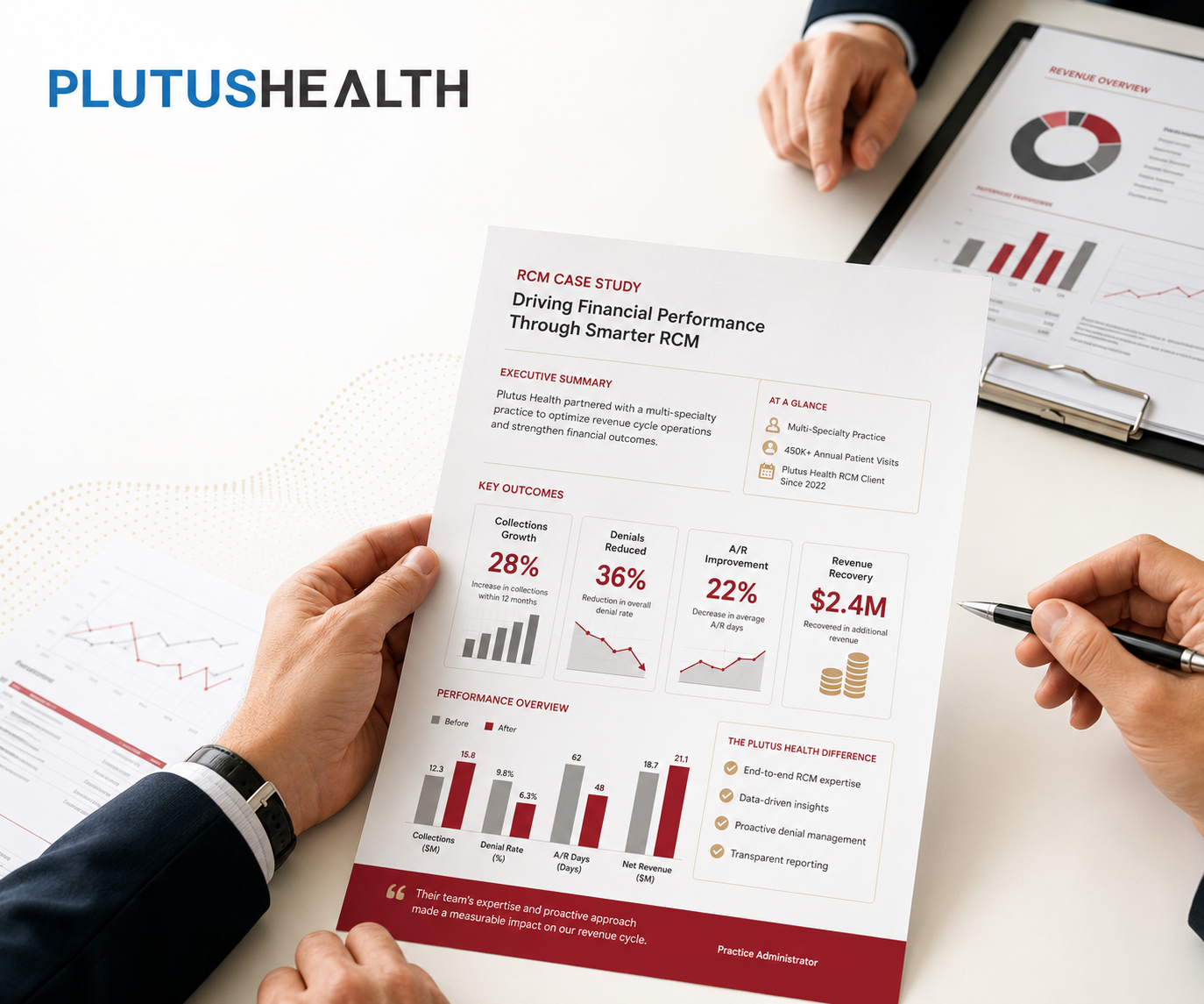 Plutus Health Case Studies