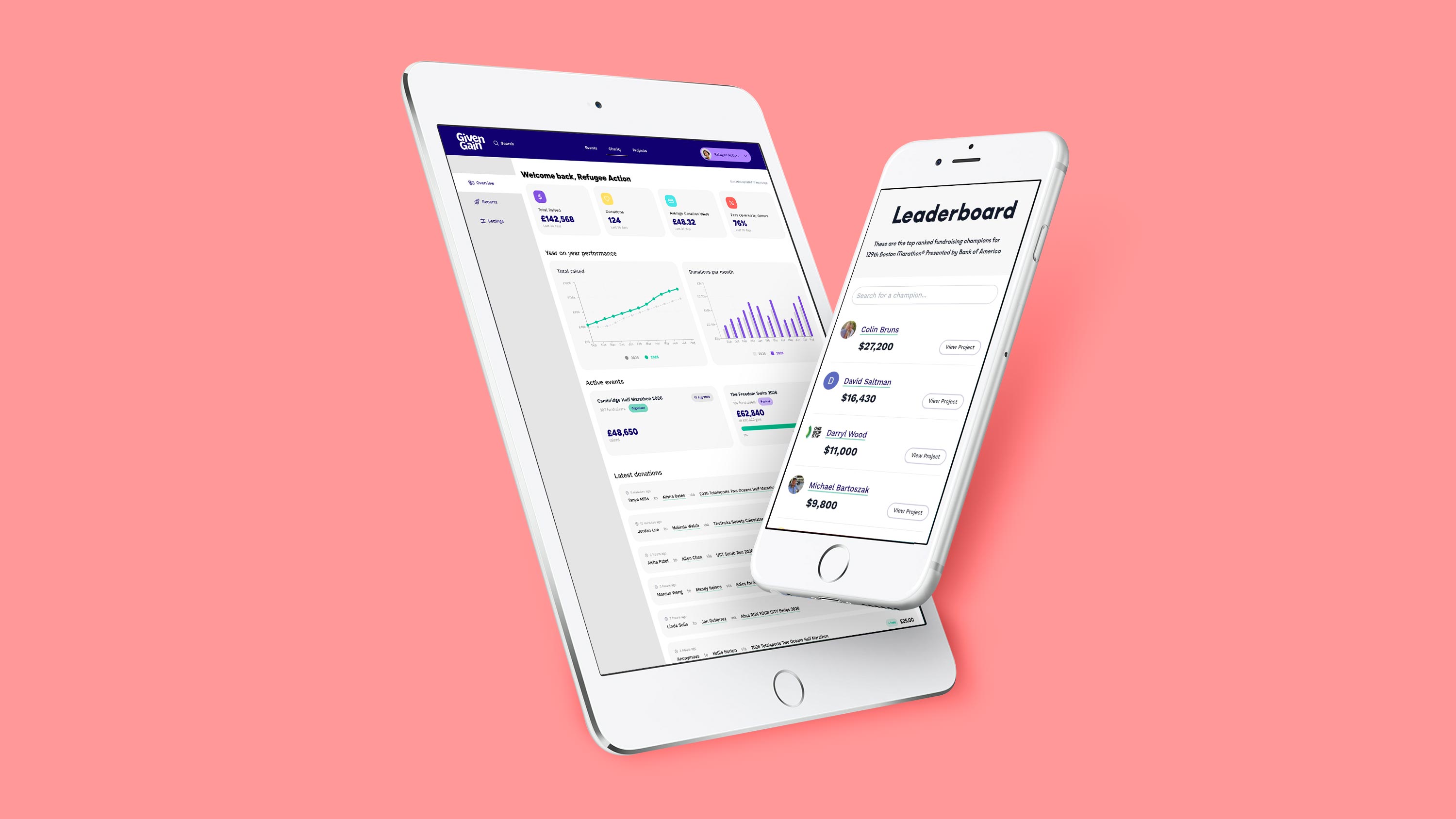 Payouts Explained: How Charities Receive Funds on GivenGain