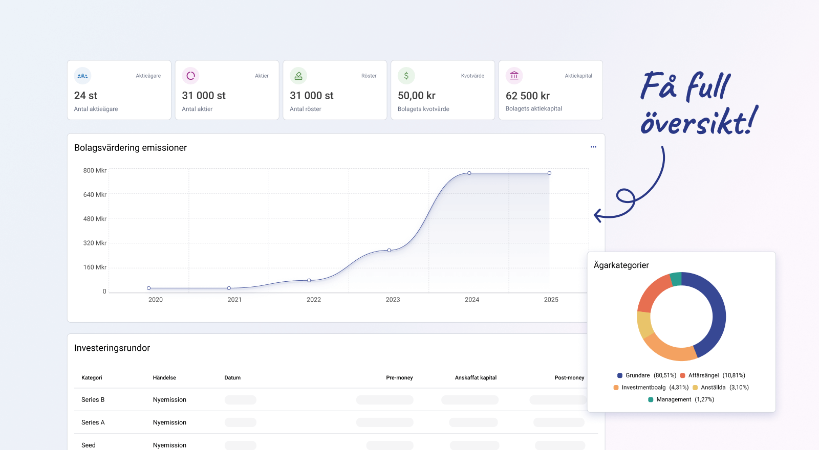 Link to read blog post