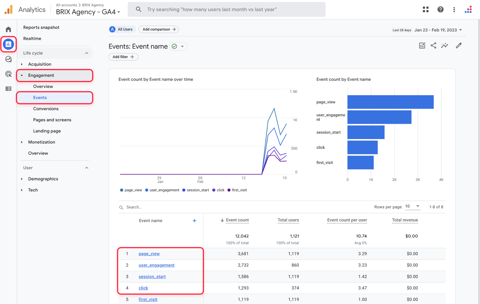 Monitor Webflow events in Google Analytics