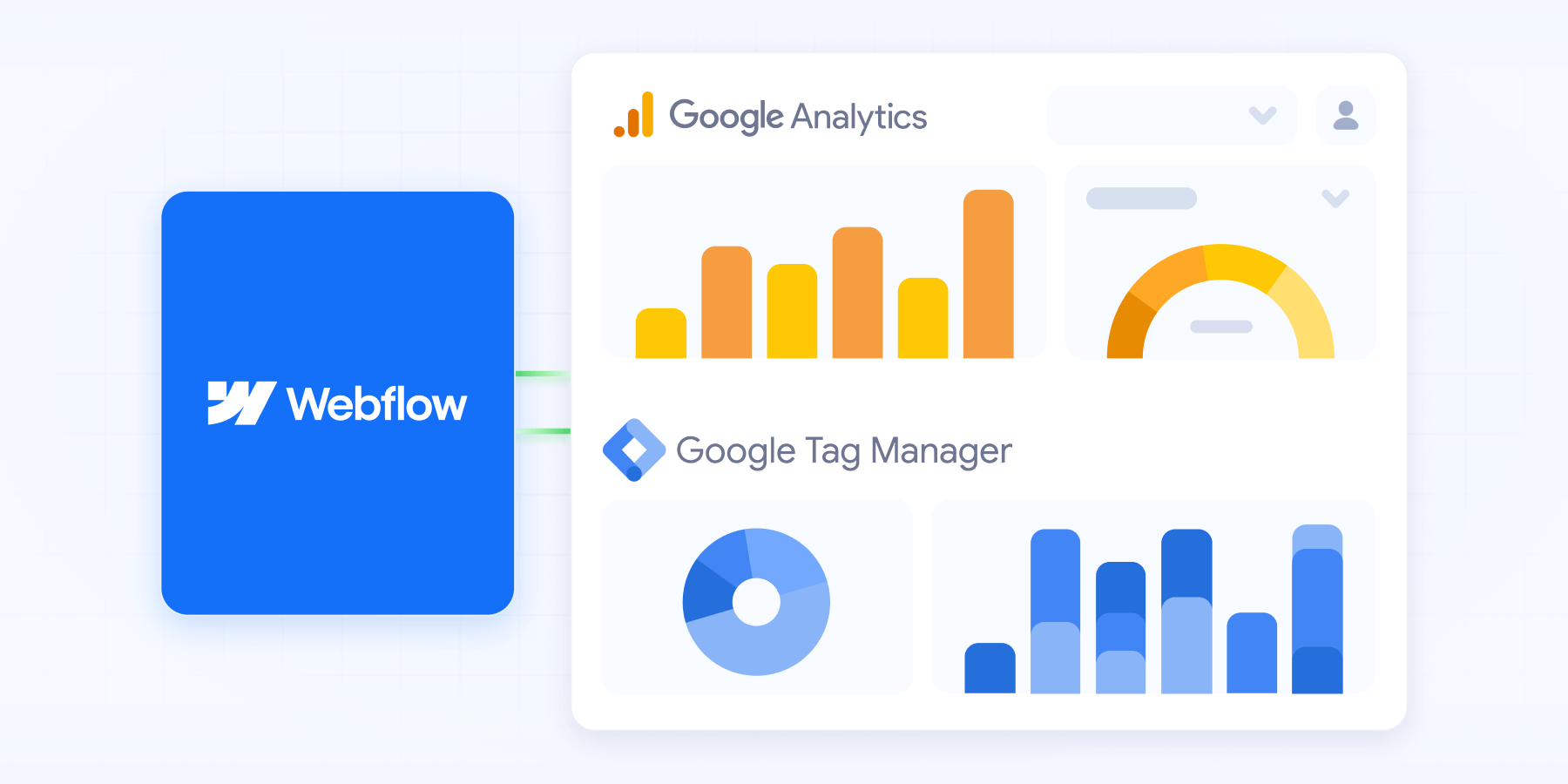 Setup Google Analytics and Google Tag Manager in Webflow