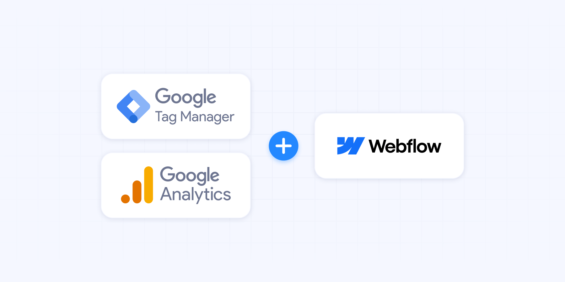 How to properly setup Google Analytics and Google Tag Manager in Webflow