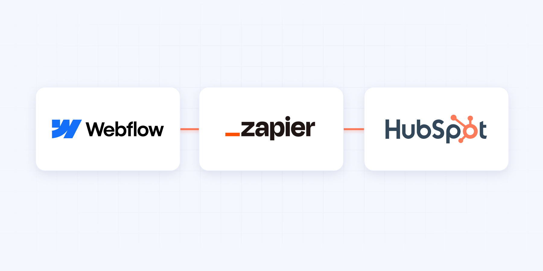 Connect Webflow with HubSpot using Zapier