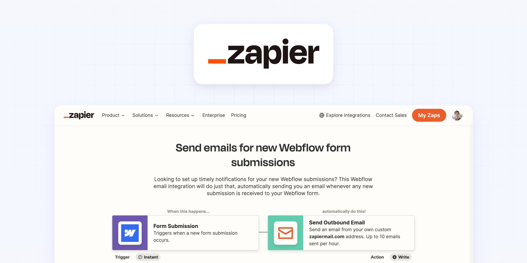 Send Webflow forms to multiple email addresses with Zapier