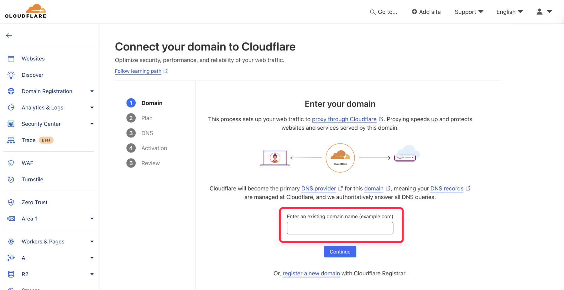 Configure domain in Cloudflare for country geo-block for Webflow