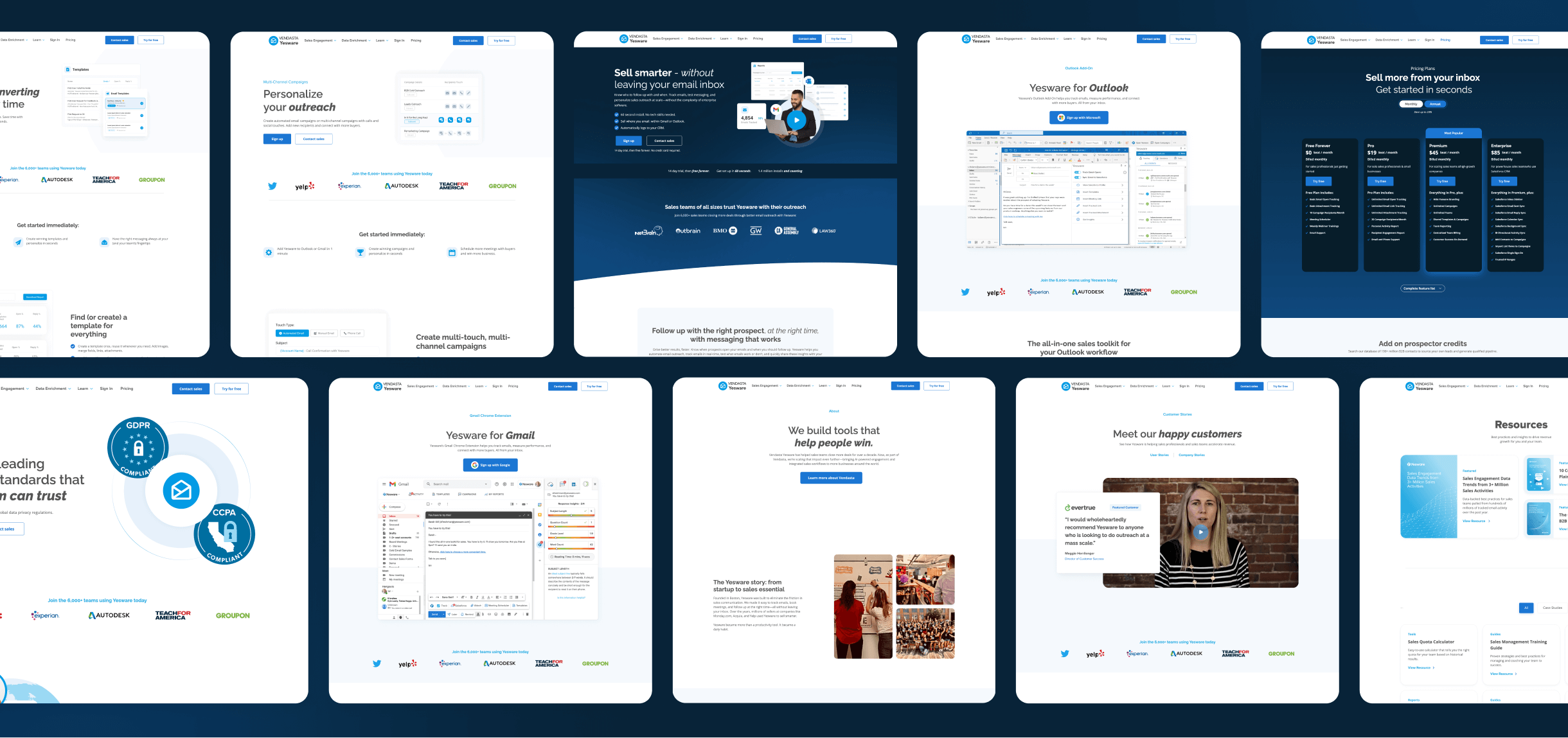 Yesware - Web Design Project by BRIX Agency - 2