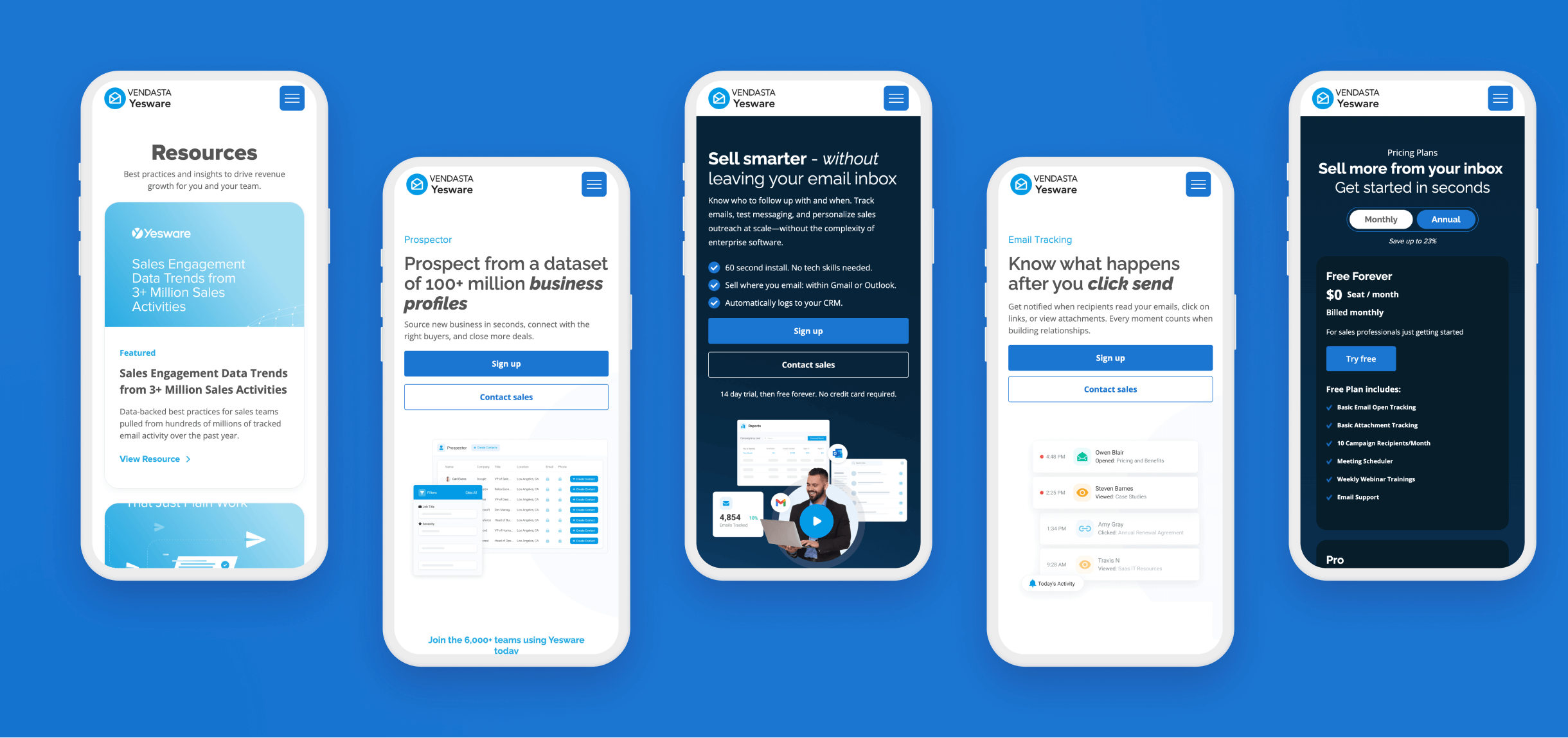 Yesware - Web Design Project by BRIX Agency - 5