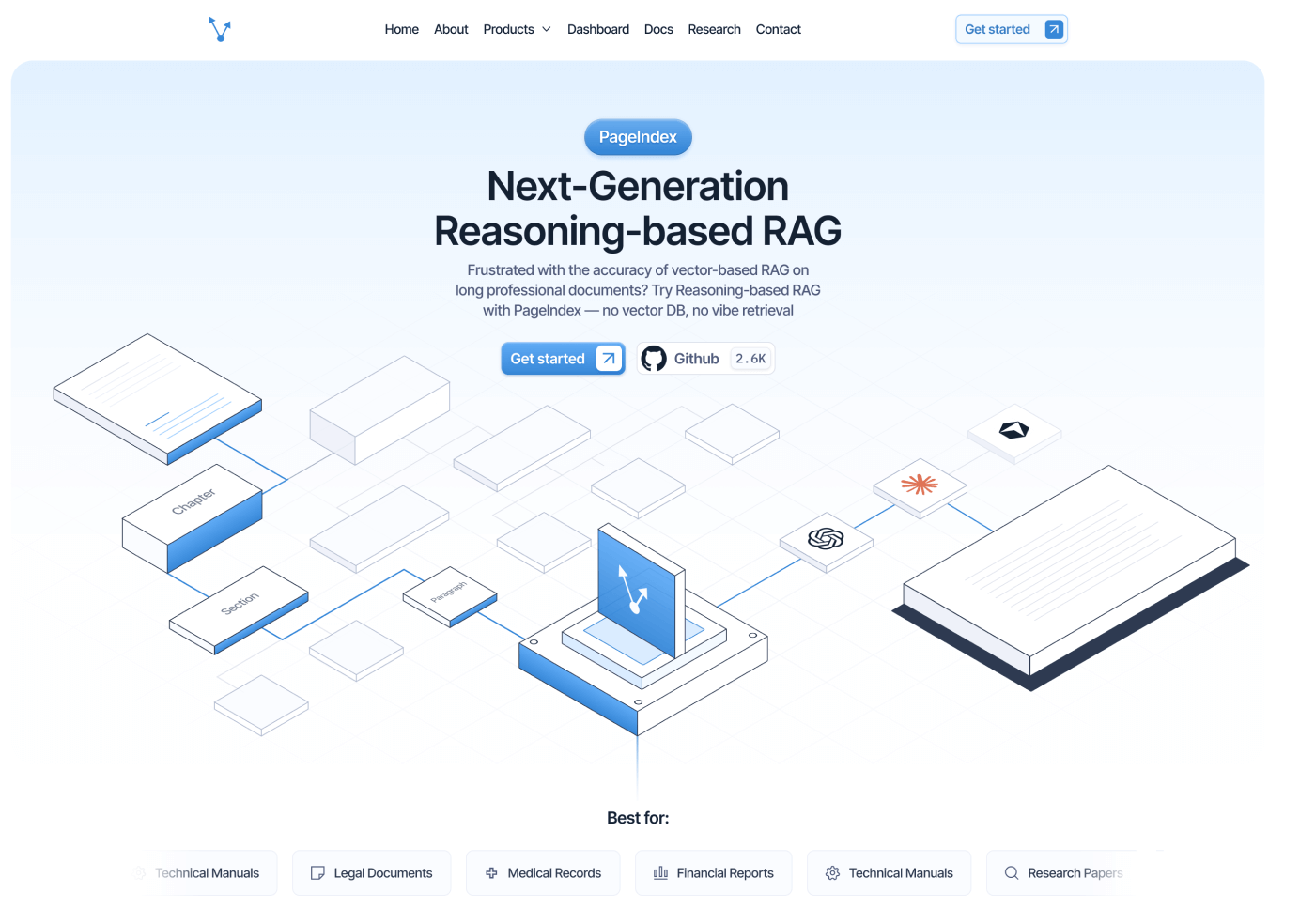 Vectify AI - BRIX Agency Client