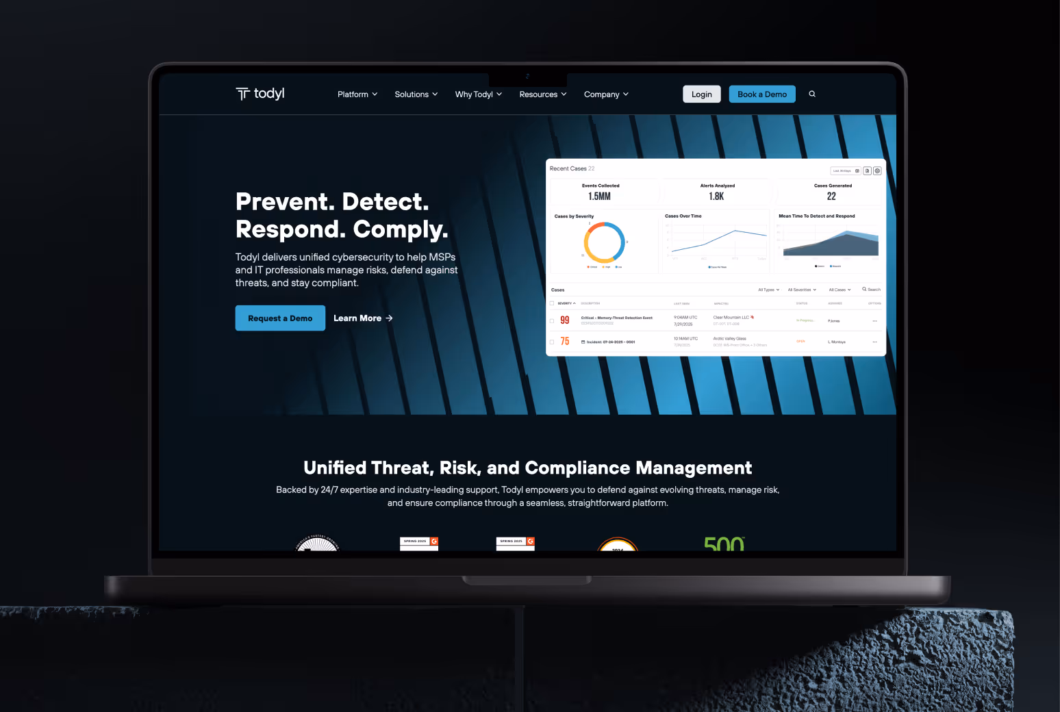 Todyl Portfolio Featured Image