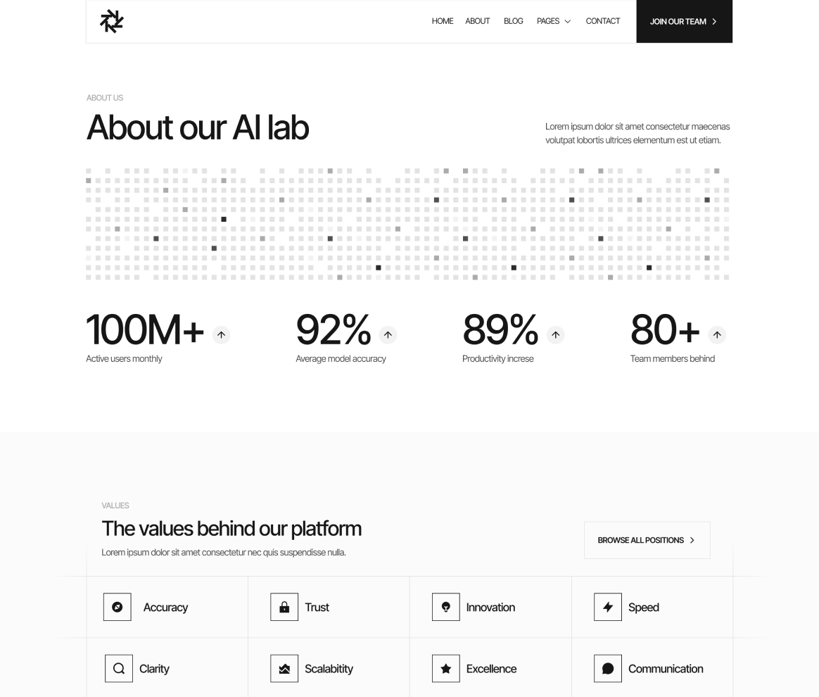 QuantumLab About Project - AI Design Agency