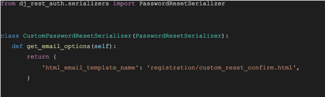 New Password Reset Serializer