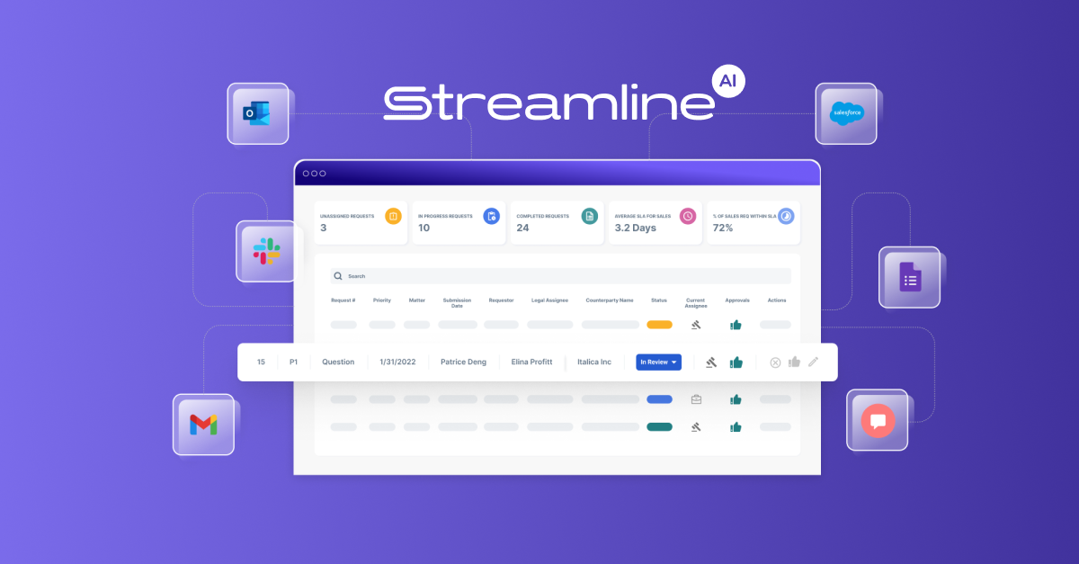 In-House Workflow Management Startup Streamline AI Raises $8.6 Million in Series A Funding