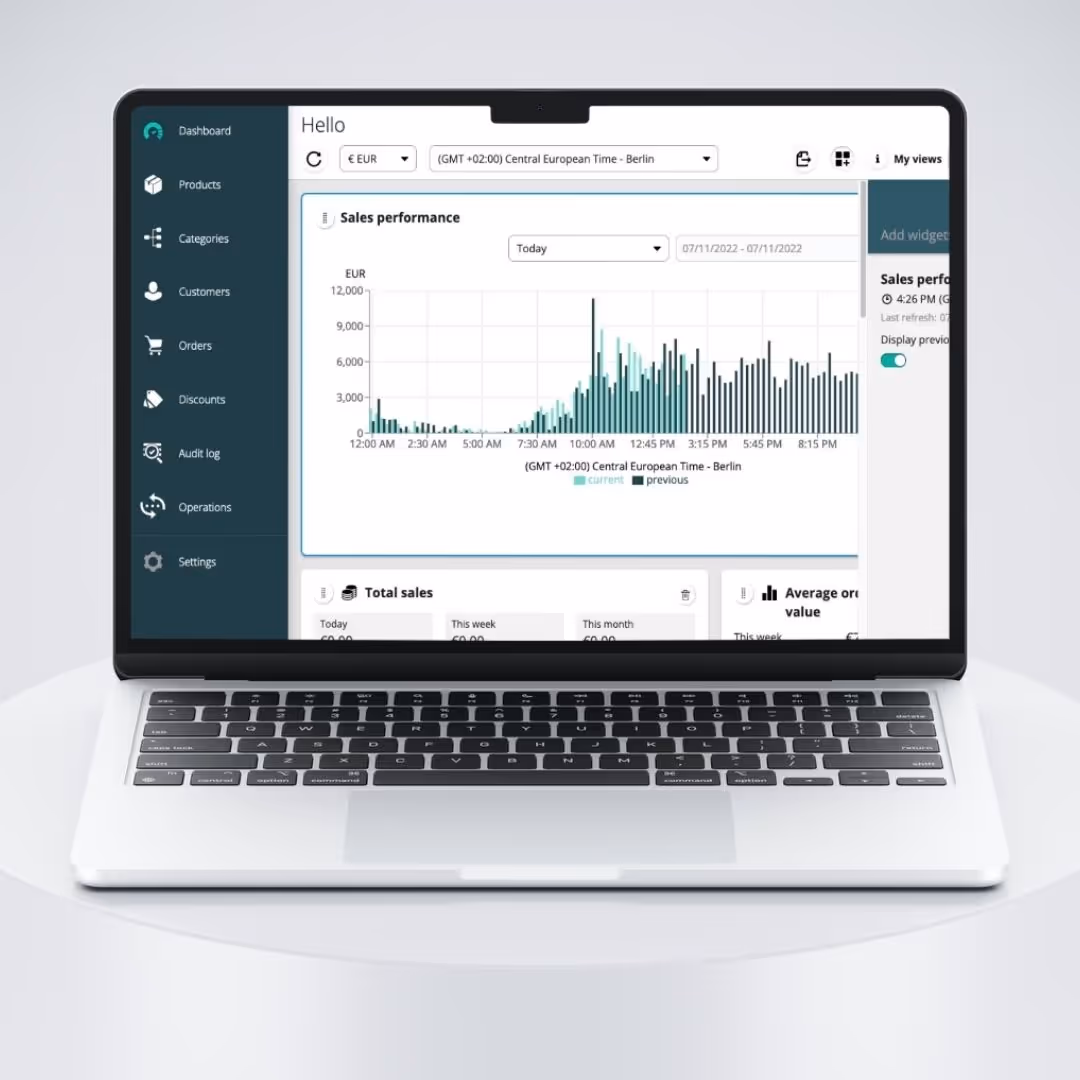 Computadora portátil que muestra un panel de control de comercio electrónico con gráficos de rendimiento de ventas y menú de navegación a la izquierda.
