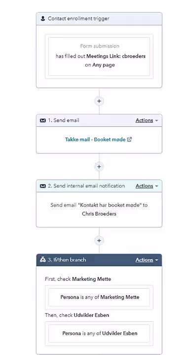 A screenshot of a chatDescription automatically generated