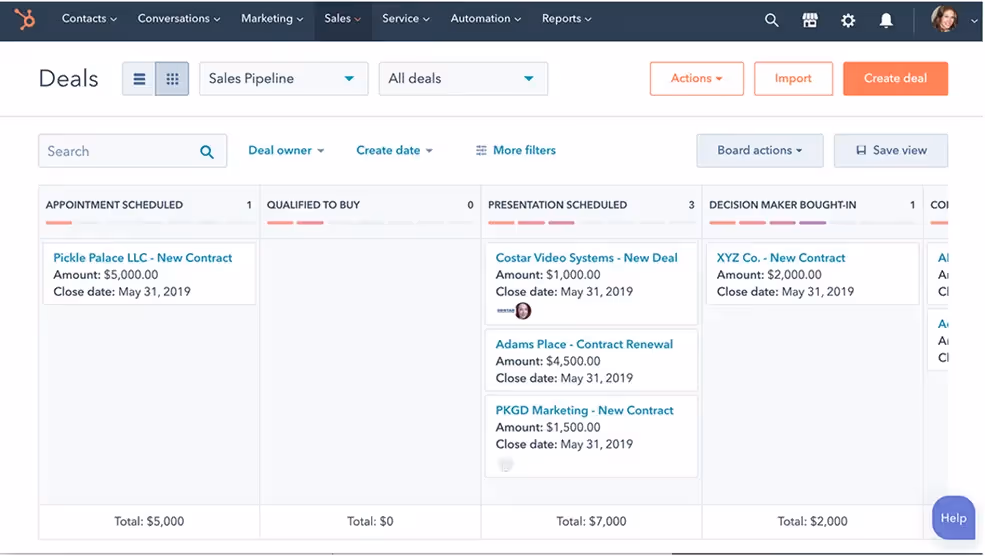 CRM para el equipo de ventas de una empresa