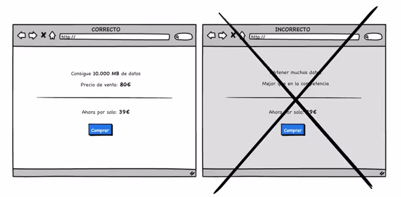 Precio digerible para el usuario