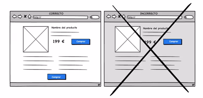 Repetir tu principal call-to-action