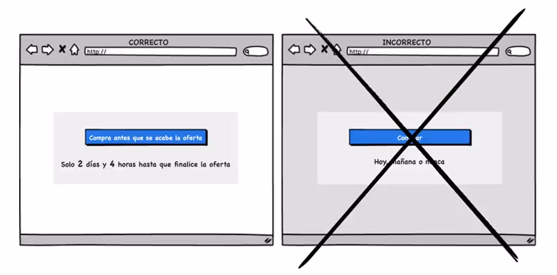 Mencionar al usuario que compre ahora