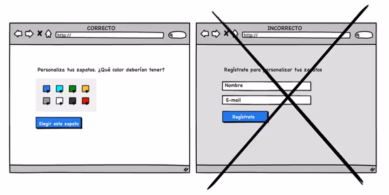 Incitar al usuario a registrarse en tu web