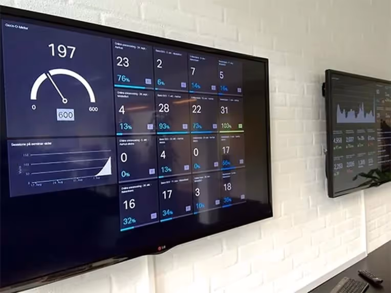 Dashboards para empresas