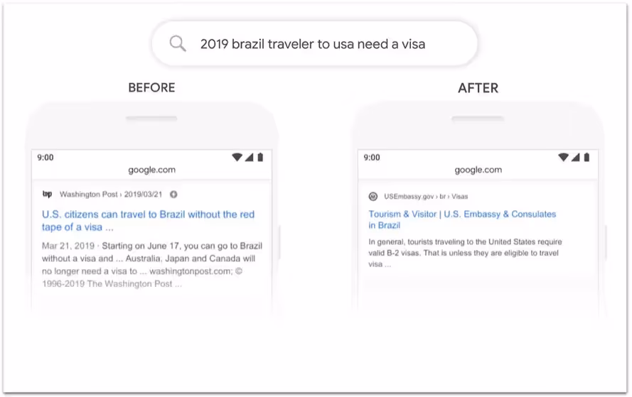 Ejemplo del nuevo algoritmo de Google BERT