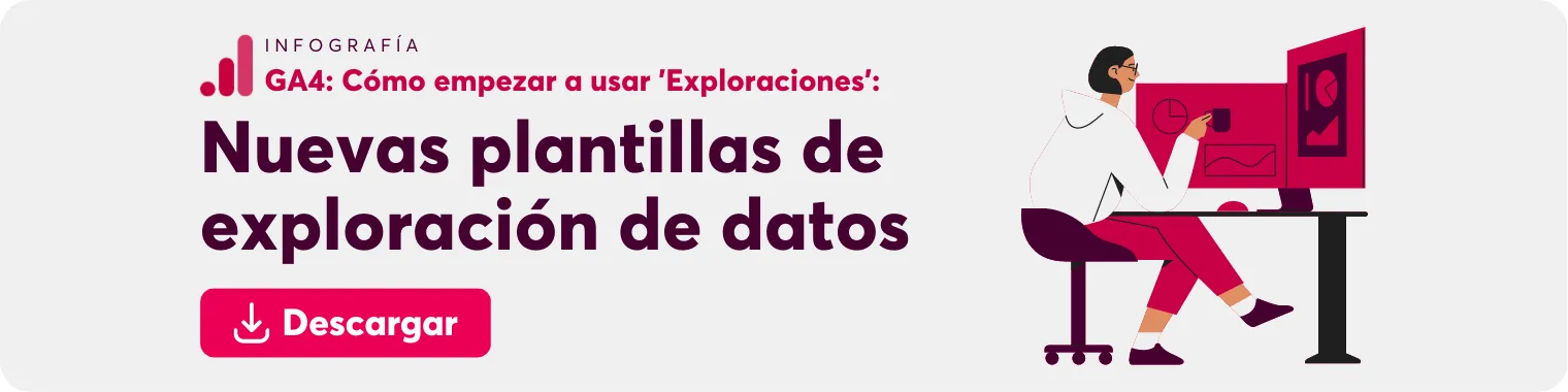 google analytics 4 exploraciones