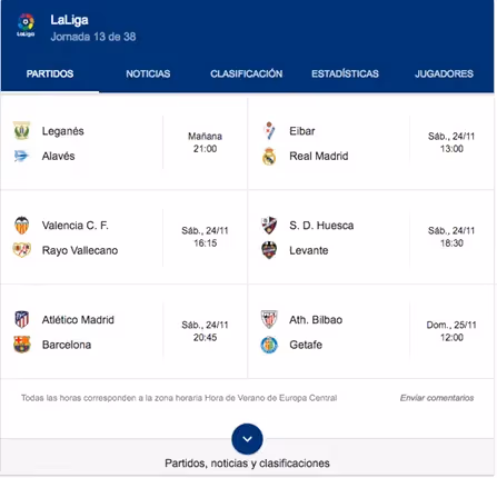 Featured Snippets tabla