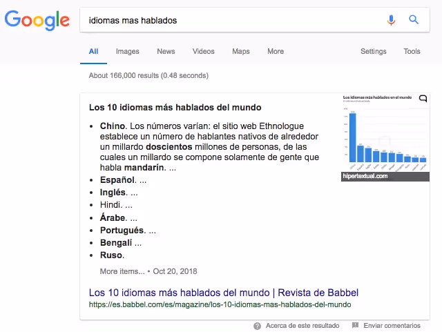 Ejemplo de featured snippet de listado