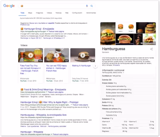 Emoji hamburguesa en el buscador de Google