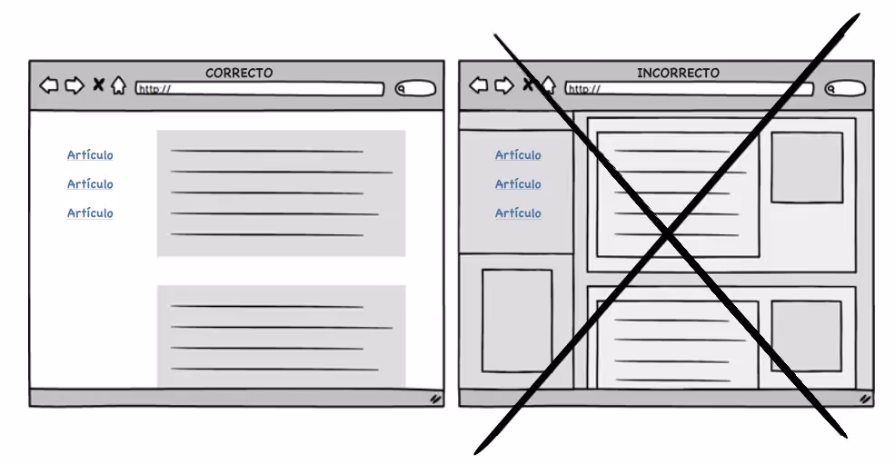 Eliminar los elementos innecesarios que llamen la atención