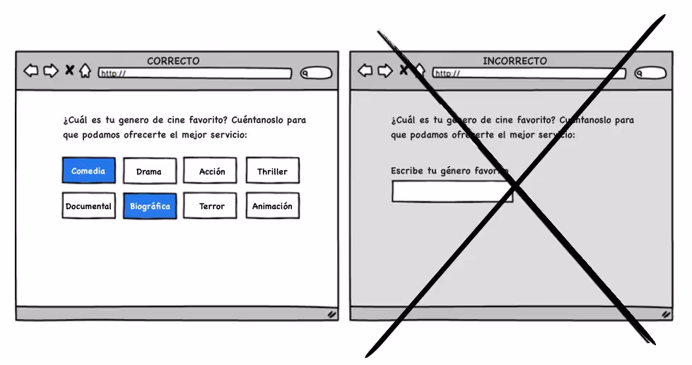 Ayuda a recordar al usuario