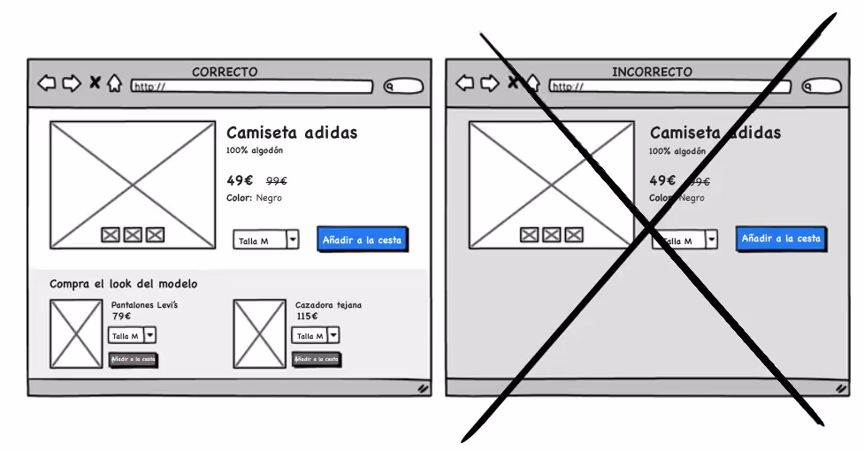 Muestra ejemplos para aumentar las ventas