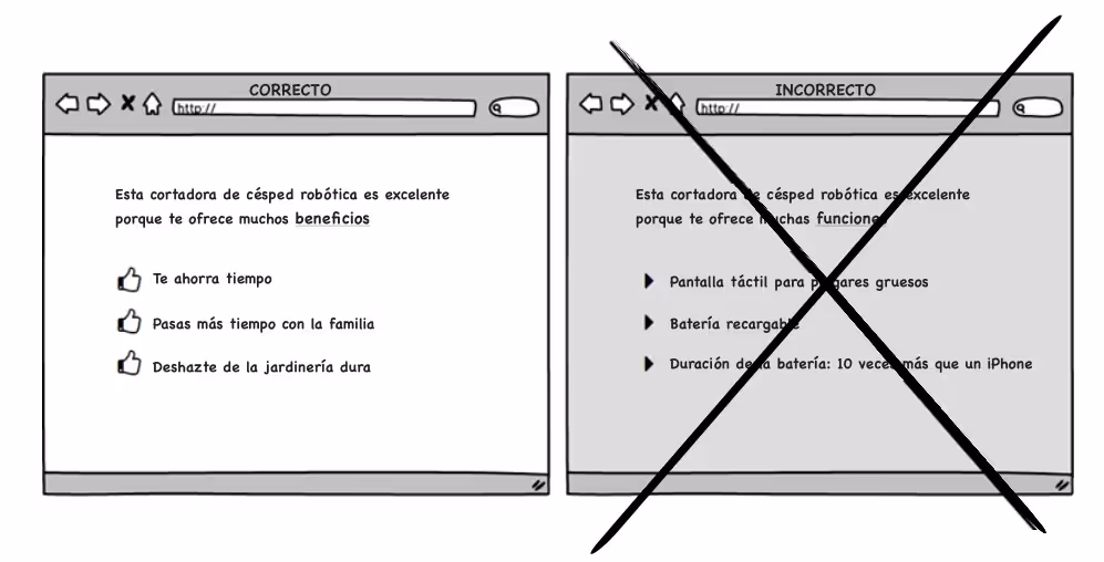 Vende los beneficios no la funcionalidad