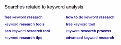 sugerencias de palabras clave de Google en la parte inferior de la página