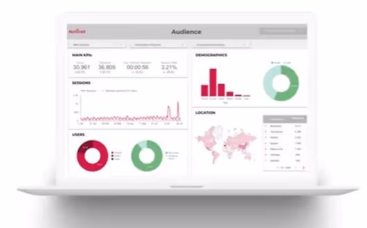 Informes con datos de valor